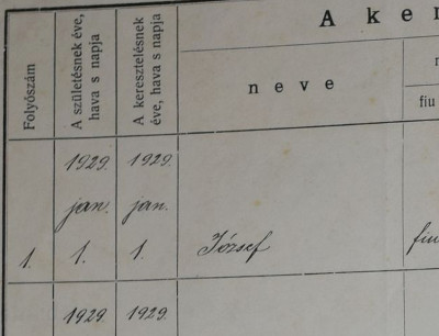 Az 1929. év anyakönyvi másodpéldányai